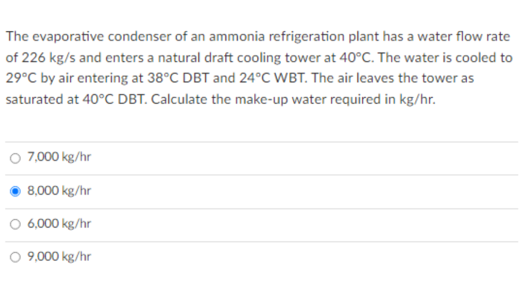 The evaporative condenser of an ammonia refrigeration plant has a water flow rate
of 226 kg/s and enters a natural draft cooling tower at 40°C. The water is cooled to
29°C by air entering at 38°C DBT and 24°C WBT. The air leaves the tower as
saturated at 40°C DBT. Calculate the make-up water required in kg/hr.
O 7,000 kg/hr
8,000 kg/hr
6,000 kg/hr
9,000 kg/hr
