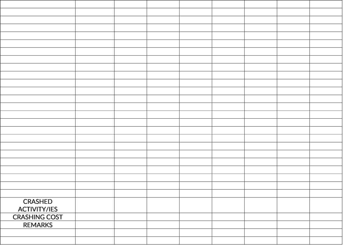 CRASHED
ACTIVITY/IES
CRASHING COST
REMARKS
