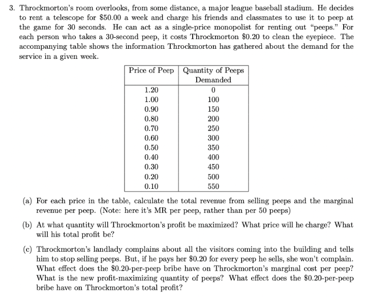 3. Throckmorton's room overlooks, from some distance, a major league baseball stadium. He decides
to rent a telescope for $50.00 a week and charge his friends and classmates to use it to peep at
the game for 30 seconds. He can act as a single-price monopolist for renting out "peeps." For
each person who takes a 30-second peep, it costs Throckmorton $0.20 to clean the eyepiece. The
accompanying table shows the information Throckmorton has gathered about the demand for the
service in a given week.
Price of Peep Quantity of Peeps
Demanded
0
100
150
200
250
300
350
400
450
1.20
1.00
0.90
0.80
0.70
0.60
0.50
0.40
0.30
0.20
0.10
500
550
(a) For each price in the table, calculate the total revenue from selling peeps and the marginal
revenue per peep. (Note: here it's MR per peep, rather than per 50 peeps)
(b) At what quantity will Throckmorton's profit be maximized? What price will he charge? What
will his total profit be?
(c) Throckmorton's landlady complains about all the visitors coming into the building and tells
him to stop selling peeps. But, if he pays her $0.20 for every peep he sells, she won't complain.
What effect does the $0.20-per-peep bribe have on Throckmorton's marginal cost per peep?
What is the new profit-maximizing quantity of peeps? What effect does the $0.20-per-peep
bribe have on Throckmorton's total profit?