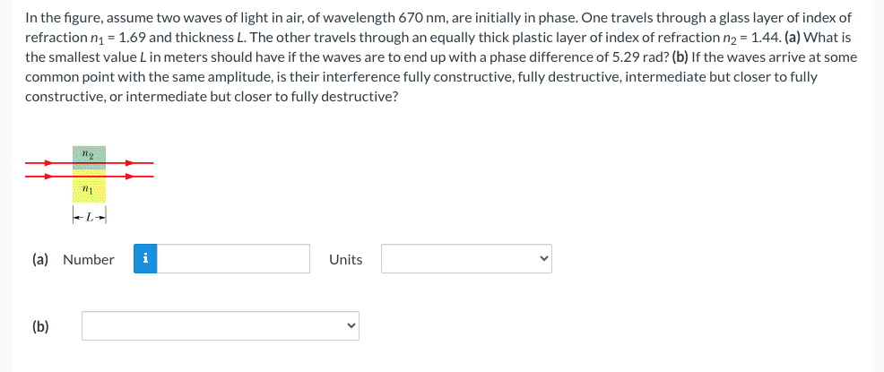 In the figure, assume two waves of light in air, of wavelength 670 nm, are initially in phase. One travels through a glass layer of index of
refraction n₁ = 1.69 and thickness L. The other travels through an equally thick plastic layer of index of refraction n₂ = 1.44. (a) What is
the smallest value L in meters should have if the waves are to end up with a phase difference of 5.29 rad? (b) If the waves arrive at some
common point with the same amplitude, is their interference fully constructive, fully destructive, intermediate but closer to fully
constructive, or intermediate but closer to fully destructive?
ng
(b)
n1
(a) Number i
Units