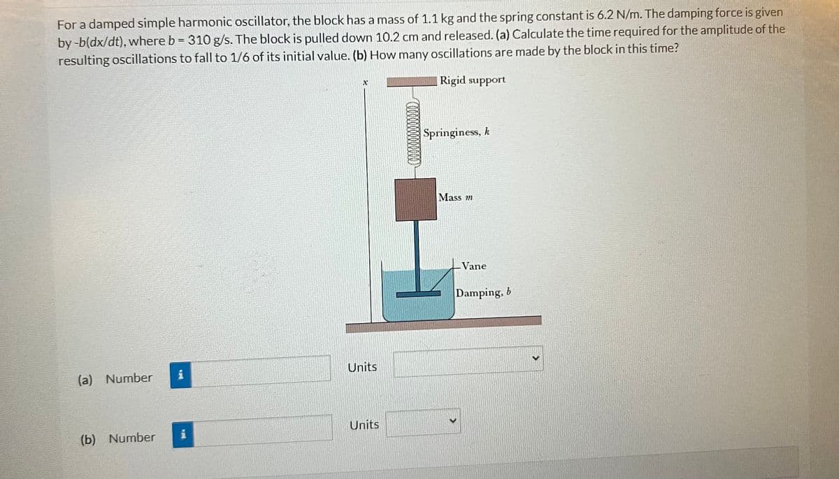 For a damped simple harmonic oscillator, the block has a mass of 1.1 kg and the spring constant is 6.2 N/m. The damping force is given
by-b(dx/dt), where b = 310 g/s. The block is pulled down 10.2 cm and released. (a) Calculate the time required for the amplitude of the
resulting oscillations to fall to 1/6 of its initial value. (b) How many oscillations are made by the block in this time?
Rigid support
(a) Number
(b) Number
i
i
Units
Units
COO000000
Springiness, k
Mass m
Vane
Damping, b