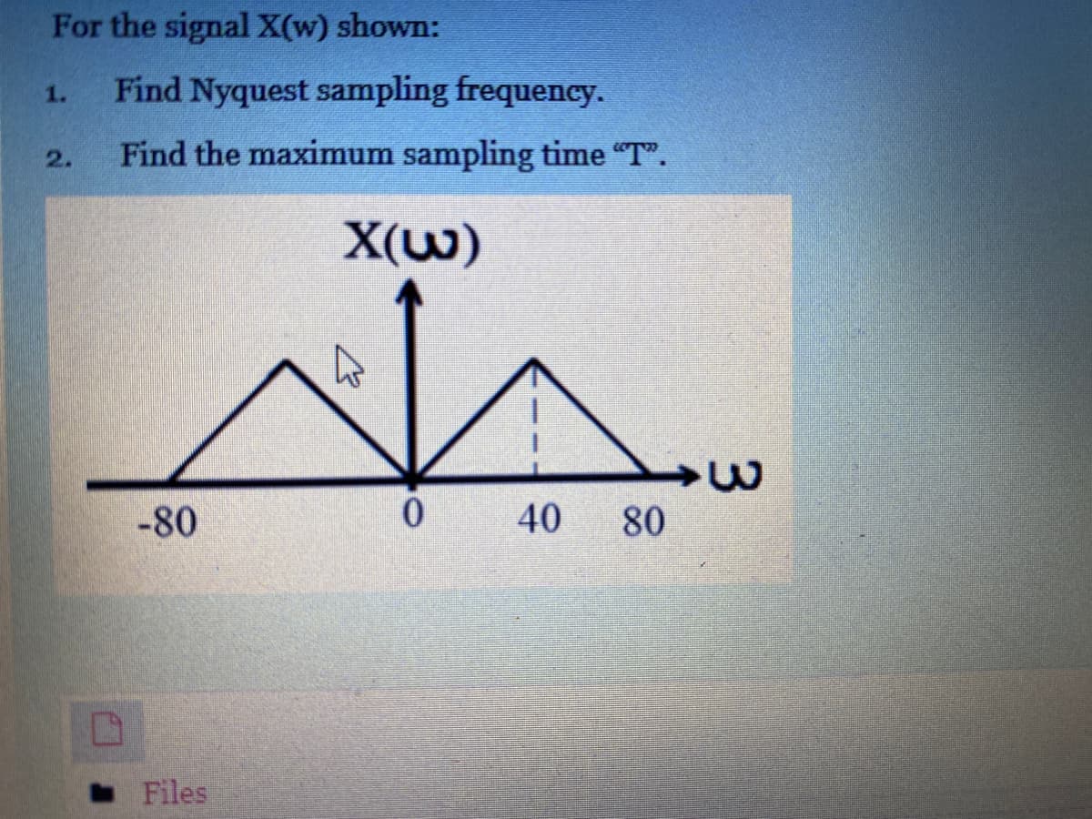 For the signal X(w) shown:
Find Nyquest sampling frequency.
1.
Find the maximum sampling time "T".
2.
X(w)
3.
80
-80
40
Files
