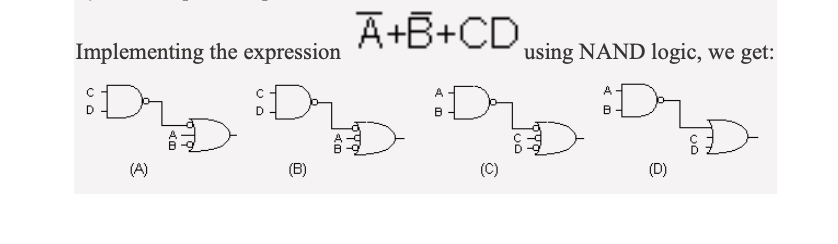 Implementing the expression
D
OTON
C
D
A+B+CD
B
(A)
(B)
(C)
using NAND logic, we get:
B
(D)