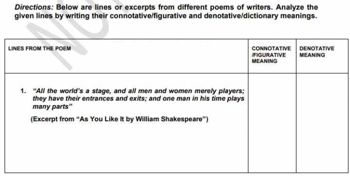 Directions: Below are lines or excerpts from different poems of writers. Analyze the
given lines by writing their connotative/figurative and denotative/dictionary meanings.
CONNOTATIVE DENOTATIVE
IFIGURATIVE
MEANING
LINES FROM THE POEM
MEANING
1. "All the world's a stage, and all men and women merely players;
they have their entrances and exits; and one man in his time plays
many parts"
(Excerpt from “As You Like It by William Shakespeare")
