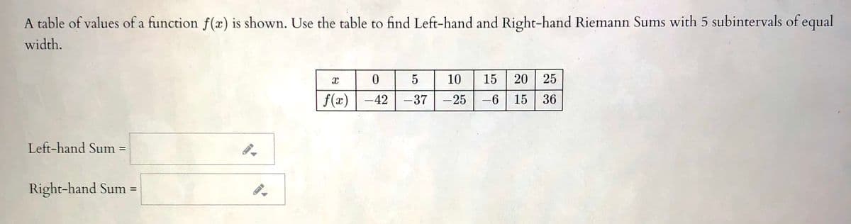 A table of values of a function f(x) is shown. Use the table to find Left-hand and Right-hand Riemann Sums with 5 subintervals of equal
width.
5
10
15 | 20 25
f(x) | -42 -37
-25
-6
15 36
Left-hand Sum =
%3D
Right-hand Sum =
