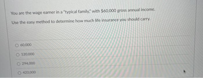 You are the wage earner in a "typical family," with $60,000 gross annual income.
Use the easy method to determine how much life insurance you should carry.
O 60,000
O 120,000
294,000
420,000