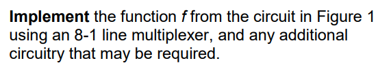 Implement the function f from the circuit in Figure 1
using an 8-1 line multiplexer, and any additional
circuitry that may be required.