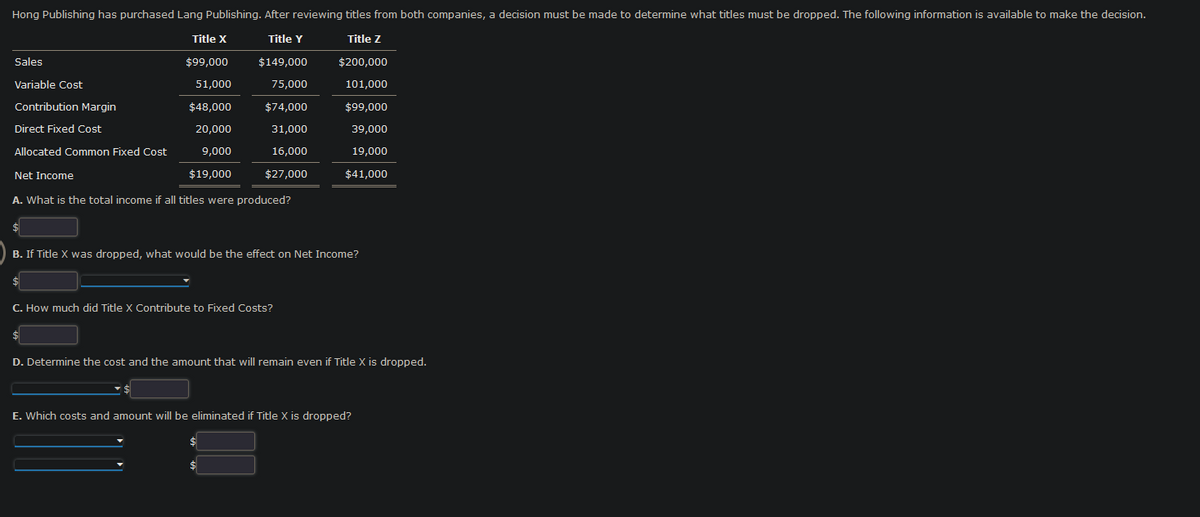 Hong Publishing has purchased Lang Publishing. After reviewing titles from both companies, a decision must be made to determine what titles must be dropped. The following information is available to make the decision.
Title Z
Title Y
$149,000
75,000
$74,000
31,000
16,000
$27,000
Sales
Variable Cost
Contribution Margin
Direct Fixed Cost
Allocated Common Fixed Cost
Net Income
Title X
$99,000
51,000
$48,000
20,000
9,000
$19,000
A. What is the total income if all titles were produced?
$200,000
101,000
$99,000
39,000
19,000
$41,000
B. If Title X was dropped, what would be the effect on Net Income?
C. How much did Title X Contribute to Fixed Costs?
D. Determine the cost and the amount that will remain even if Title X is dropped.
E. Which costs and amount will be eliminated if Title X is dropped?