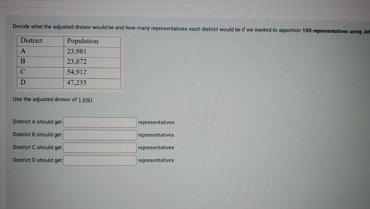 Decide what the adjusted divisor would be and how many representatives each district would be if we wanted to apportion 100 representatives using Jef
District
Population
A
23,981
B
23,872
C
54,912
D
47,235
Use the adjusted divisor of 1480.
District A should get
District B should get
District C should get
District D should get
representatives
representatives
representatives
representatives