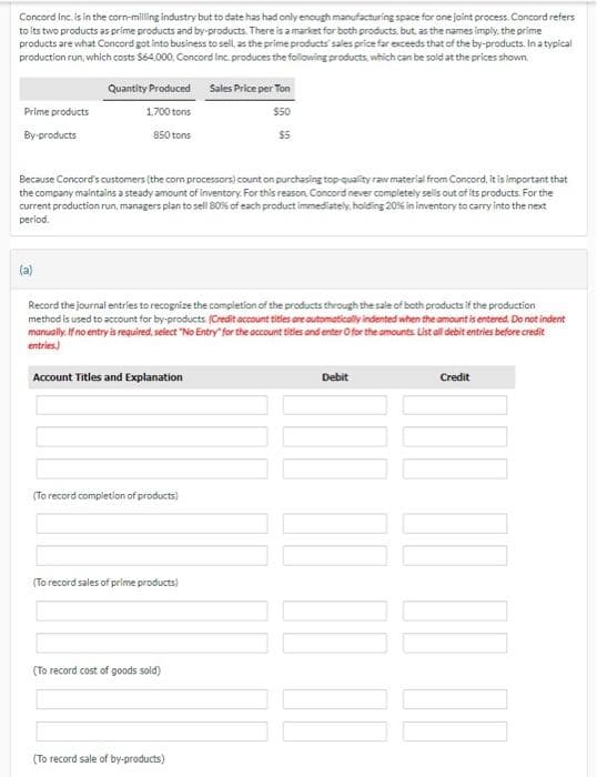 Concord Inc. is in the corn-milling industry but to date has had only enough manufacturing space for one joint process. Concord refers
to its two products as prime products and by-products. There is a market for both products, but, as the names imply, the prime
products are what Concord got into business to sell, as the prime products sales price far exceeds that of the by-products. In a typical
production run, which costs $64,000, Concord Inc. produces the following products, which can be sold at the prices shown.
Prime products
By-products
Quantity Produced
1.700 tons
850 tons
(a)
Because Concord's customers (the corn processors) count on purchasing top-quality raw material from Concord, it is important that
the company maintains a steady amount of inventory. For this reason, Concord never completely sells out of its products. For the
current production run, managers plan to sell 80% of each product immediately, holding 20% in inventory to carry into the next
period.
Record the journal entries to recognize the completion of the products through the sale of both products if the production
method is used to account for by-products (Credit account titles are automatically indented when the amount is entered. Do not indent
manually. If no entry is required, select "No Entry for the account titles and enter O for the amounts List all debit entries before credit
entries.)
Account Titles and Explanation
(To record completion of products)
(To record sales of prime products)
Sales Price per Ton
$50
$5
(To record cost of goods sold)
(To record sale of by-products)
Debit
Credit
000