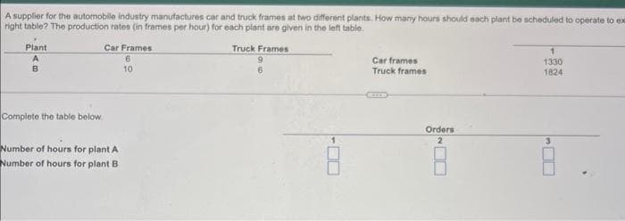 A supplier for the automobile industry manufactures car and truck frames at two different plants. How many hours should each plant be scheduled to operate to ex
right table? The production rates (in frames per hour) for each plant are given in the left table.
Truck Frames
Plant
A
B
Car Frames
6
10
Complete the table below.
Number of hours for plant A
Number of hours for plant B
6
Car frames
Truck frames
CIE
Orders
2
1
1330
1824