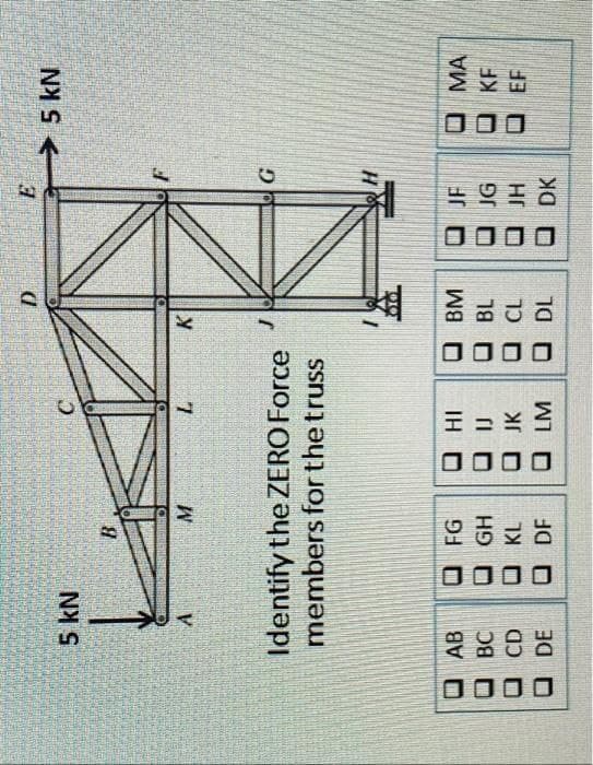 0000
5 kN
B
M
Identify the ZERO Force
members for the truss
FG
GH
KL
L
D AB
BC
CD
DE ODF
НІ
OHI
☐UJ
JK
OLM
K
J
D
D BM
BL
CL
ODL
E
G
JF
JG
JH
DK
→5 kN
000
{
D MA
KF
EF