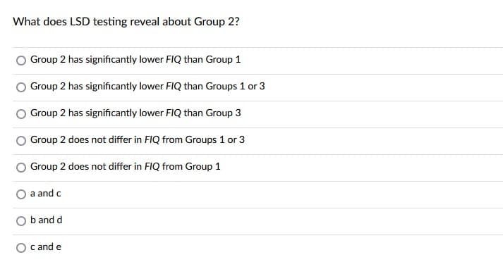 What does LSD testing reveal about Group 2?
O Group 2 has significantly lower FIQ than Group 1
Group 2 has significantly lower FIQ than Groups 1 or 3
Group 2 has significantly lower FIQ than Group 3
Group 2 does not differ in FIQ from Groups 1 or 3
Group 2 does not differ in FIQ from Group 1
a and c
b and d
c and e
