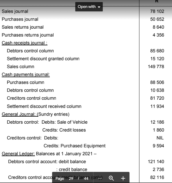 Open with
Sales journal
78 102
Purchases journal
50 652
Sales returns journal
8 640
Purchases returns journal
4 356
Cash receipts journal :
Debtors control column
85 680
Settlement discount granted column
15 120
Sales column
149 778
Cash payments journal:
Purchases column
88 506
Debtors control column
10 638
Creditors control column
81 720
Settlement discount received column
11 934
General Journal: (Sundry entries)
Debtors control: Debits: Sale of Vehicle
12 186
Credits: Credit losses
1 860
Creditors control: Debits:
NIL
Credits: Purchased Equipment
9 594
General Ledger: Balances at 1 January 2021 –
Debtors control account: debit balance
121 140
: credit balance
2 736
Creditors control accouPage e29 bajama (only) Q +
82 116
