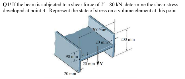 Q1/ If the beam is subjected to a shear force of V= 80 kN, determine the shear stress
developed at point A. Represent the state of stress on a volume element at this point.
300 mm
200 mm
20 mm
90 mm
20 mm Vv
20 mm
