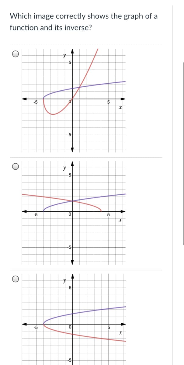 Which image correctly shows the graph of a
function and its inverse?
-5
5
-5-
-5
-5-
-5
