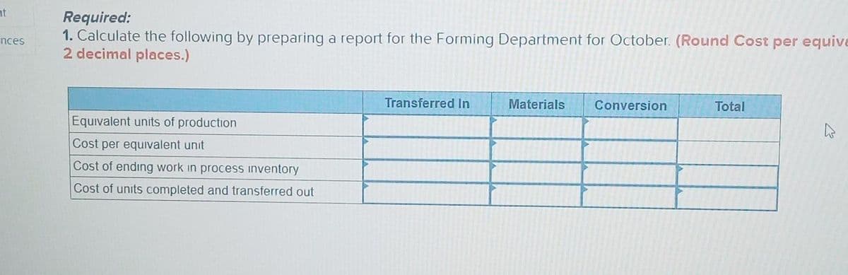 ht
nces
Required:
1. Calculate the following by preparing a report for the Forming Department for October. (Round Cost per equiva
2 decimal places.)
Equivalent units of production
Cost per equivalent unit
Cost of ending work in process inventory
Cost of units completed and transferred out
Transferred In
Materials
Conversion
Total