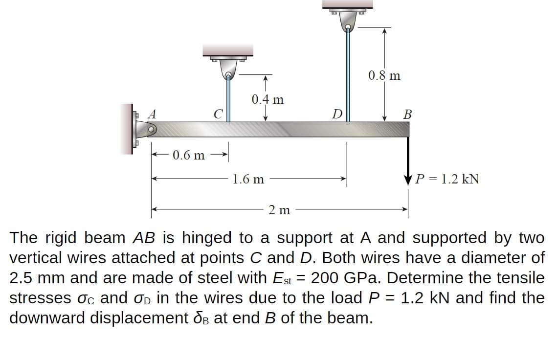 0.8 m
0.4 m
B
E 0.6 m
1.6 m
P = 1.2 kN
2 m
The rigid beam AB is hinged to a support at A and supported by two
vertical wires attached at points C and D. Both wires have a diameter of
2.5 mm and are made of steel with Est = 200 GPa. Determine the tensile
stresses oc and op in the wires due to the load P = 1.2 kN and find the
downward displacement Os at end B of the beam.
