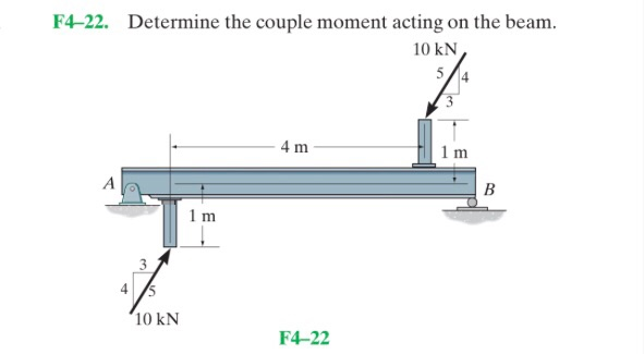 F4-22. Determine the couple moment acting on the beam.
10 kN
5
4 m
1m
В
1 m
10 kN
F4-22
