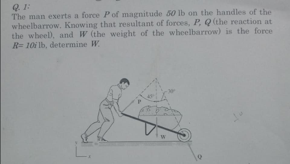 Q. 1:
The man exerts a force P of magnitude 50 lb on the handles of the
wheelbarrow. Knowing that resultant of forces, P, Q (the reaction at
the wheel), and W (the weight of the wheelbarrow) is the force
R= 10i lb, determine W.
30
W
