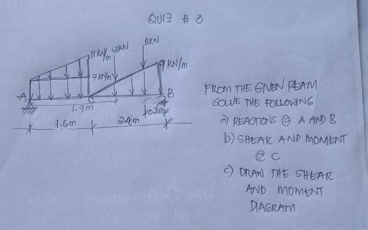 QU1Z # 3
FROM THE GINEN RAM
SOUE THE FOLLOWNG
T.gm
7) REACTONS @ A AND B
b) SHEAK AND MOMENT
4.6m
24im
) DRAM TAE SHEAR
AND MOMENT
DIAGRAM
