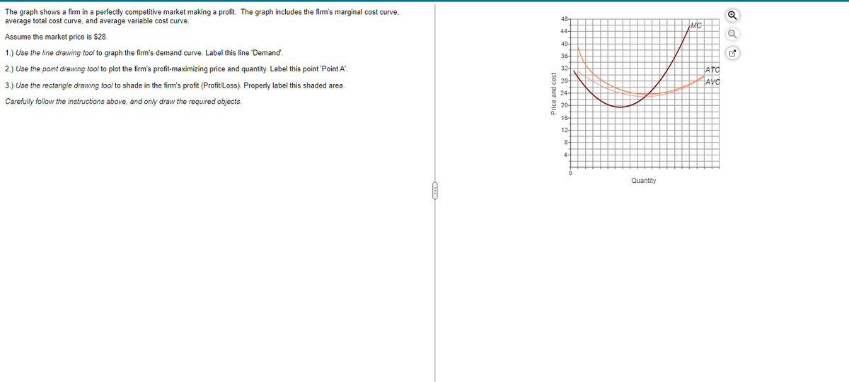 The graph shows a firm in a perfectly competitive market making a profit. The graph includes the firm's marginal cost curve,
average total cost curve, and average variable cost curve.
Assume the market price is $28.
1.) Use the line drawing tool to graph the firm's demand curve. Label this line 'Demand'.
2.) Use the point drawing tool to plot the firm's profit-maximizing price and quantity. Label this point 'Point A'.
3.) Use the rectangle drawing tool to shade in the firm's profit (Profit/Loss). Properly label this shaded area.
Carefully follow the instructions above, and only draw the required objects.
Price and cost
48-
MC
44-
40-
36-
32-
ATC
28-
AVC
24-
20-
16-
12-
8-
4-
Quantity