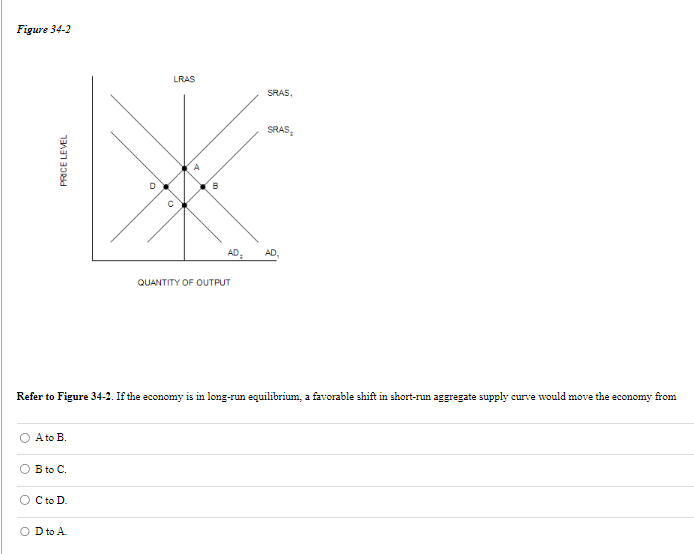 Figure 34-2
PRICE LEVEL
LRAS
B
QUANTITY OF OUTPUT
AD₂
AD.
SRAS,
SRAS
Refer to Figure 34-2. If the economy is in long-run equilibrium, a favorable shift in short-run aggregate supply curve would move the economy from
A to B.
B to C.
○ C to D.
○ D to A