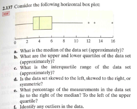 2.137 Consider the following horizontal box plot:
NW
0
2
4
6 8 10 12
14 16
2352
a. What is the median of the data set (approximately)?
b. What are the upper and lower quartiles of the data set
(approximately)?
c. What is the interquartile range of the data set
(approximately)?
d. Is the data set skewed to the left, skewed to the right, or
symmetric?
e. What percentage of the measurements in the data set
lie to the right of the median? To the left of the upper
tebi quartile?
f. Identify any outliers in the data.