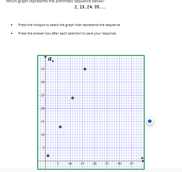 Which graph represents the arithmetic sequence below?
2, 13, 24, 35, ...
Press the hotspot to select the graph that represents the sequence.
Press the answer box after each selection to save your response.
35
30
25
20
15
10
5
an
●
$
●
10
●
15
20
25
30
35
11