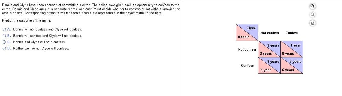 Bonnie and Clyde have been accused of committing a crime. The police have given each an opportunity to confess to the
crime. Bonnie and Clyde are put in separate rooms, and each must decide whether to confess or not without knowing the
other's choice. Corresponding prison terms for each outcome are represented in the payoff matrix to the right.
Predict the outcome of the game.
O A. Bonnie will not confess and Clyde will confess.
Clyde
Not confess
Confess
O B. Bonnie will confess and Clyde will not confess.
Bonnie
O C. Bonnie and Clyde will both confess.
3 years
1 year
O D. Neither Bonnie nor Clyde will confess.
Not confess
3 years
8 years
8 years
6 years
Confess
1 year
6 years

