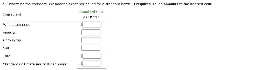 a. Determine the standard unit materials cost per pound for a standard batch. If required, round amounts to the nearest cent.
Standard Cost
Ingredient
per Batch
Whole tomatoes
Vinegar
Corn syrup
Salt
Total
Standard unit materials cost per pound
