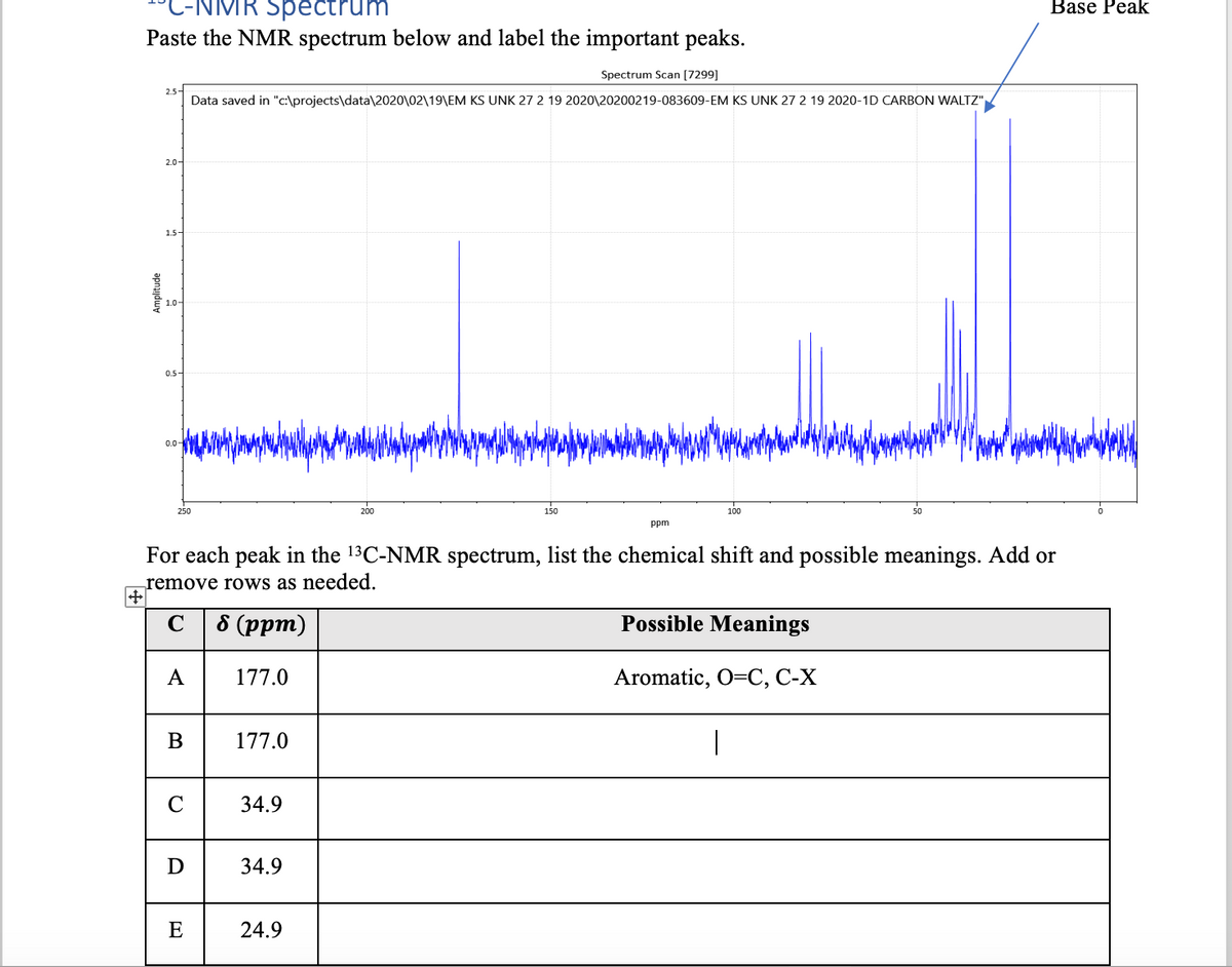 L-NMR Spectrum
Base Peak
Paste the NMR spectrum below and label the important peaks.
Spectrum Scan [7299]
2.5-
Data saved in "c:\projects\data\2020\02\19\EM KS UNK 27 2 19 2020\20200219-083609-EM KS UNK 27 2 19 2020-1D CARBON WALTZ"
2.0-
1.5-
1.0-
0.5-
0.0-
200
150
100
250
ppm
For each peak in the 13C-NMR spectrum, list the chemical shift and possible meanings. Add or
remove rows as needed.
C
8 (ррт)
Possible Meanings
A
177.0
Aromatic, O=C, C-X
В
177.0
|
34.9
34.9
E
24.9
Amplitude
