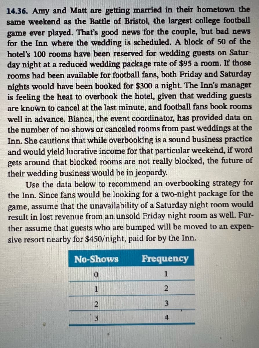 14.36. Amy and Matt are getting married in their hometown the
same weekend as the Battle of Bristol, the largest college football
game ever played. That's good news for the couple, but bad news
for the Inn where the wedding is scheduled. A block of 50 of the
hotel's 100 rooms have been reserved for wedding guests on Satur-
day night at a reduced wedding package rate of $95 a room. If those
rooms had been available for football fans, both Friday and Saturday
nights would have been booked for $300 a night. The Inn's manager
is feeling the heat to overbook the hotel, given that wedding guests
are known to cancel at the last minute, and football fans book rooms
well in advance. Bianca, the event coordinator, has provided data on
the number of no-shows or canceled rooms from past weddings at the
Inn. She cautions that while overbooking is a sound business practice
and would yield lucrative income for that particular weekend, if word
gets around that blocked rooms are not really blocked, the future of
their wedding business would be in jeopardy.
Use the data below to recommend an overbooking strategy for
the Inn. Since fans would be looking for a two-night package for the
game, assume that the unavailability of a Saturday night room would
result in lost revenue from an.unsold Friday night room as well. Fur-
ther assume that guests who are bumped will be moved to an expen-
sive resort nearby for $450/night, paid for by the Inn.
No-Shows
Frequency
1
3.
4
2.
