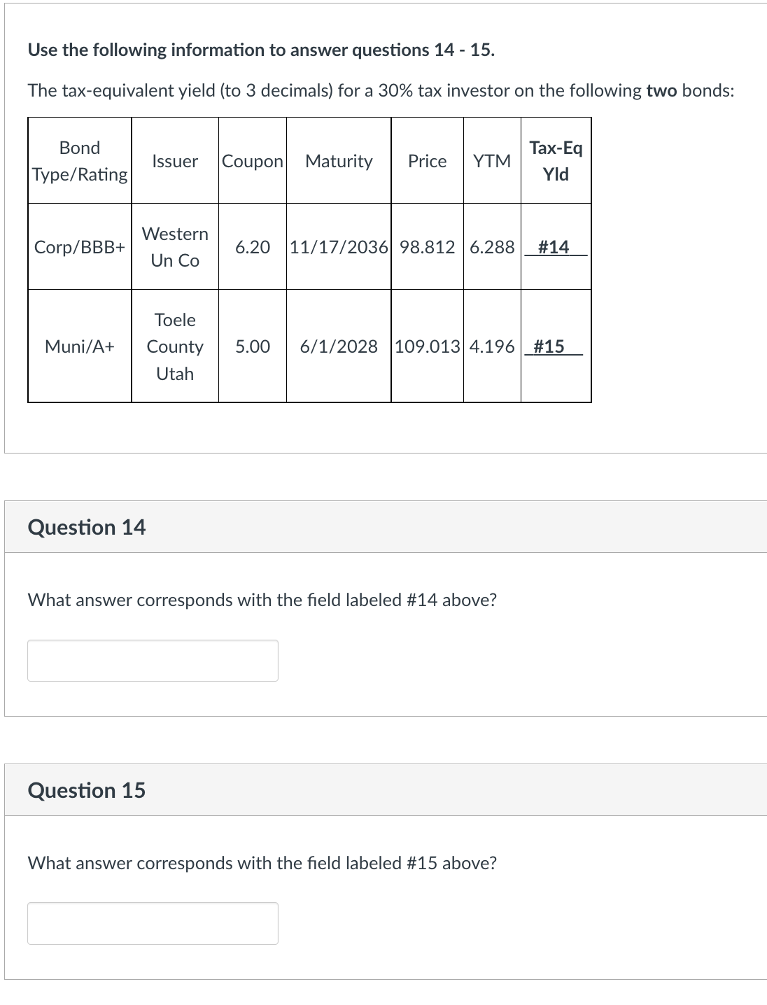 Use the following information to answer questions 14 - 15.
The tax-equivalent yield (to 3 decimals) for a 30% tax investor on the following two bonds:
Bond
Type/Rating
Corp/BBB+
Western
Un Co
Issuer Coupon Maturity Price YTM
Toele
Muni/A+ County
Utah
Question 14
Question 15
6.20 11/17/2036 98.812 6.288
What answer corresponds with the field labeled #14 above?
Tax-Eq
Yld
5.00 6/1/2028 109.013 4.196 #15
What answer corresponds with the field labeled #15 above?
#14