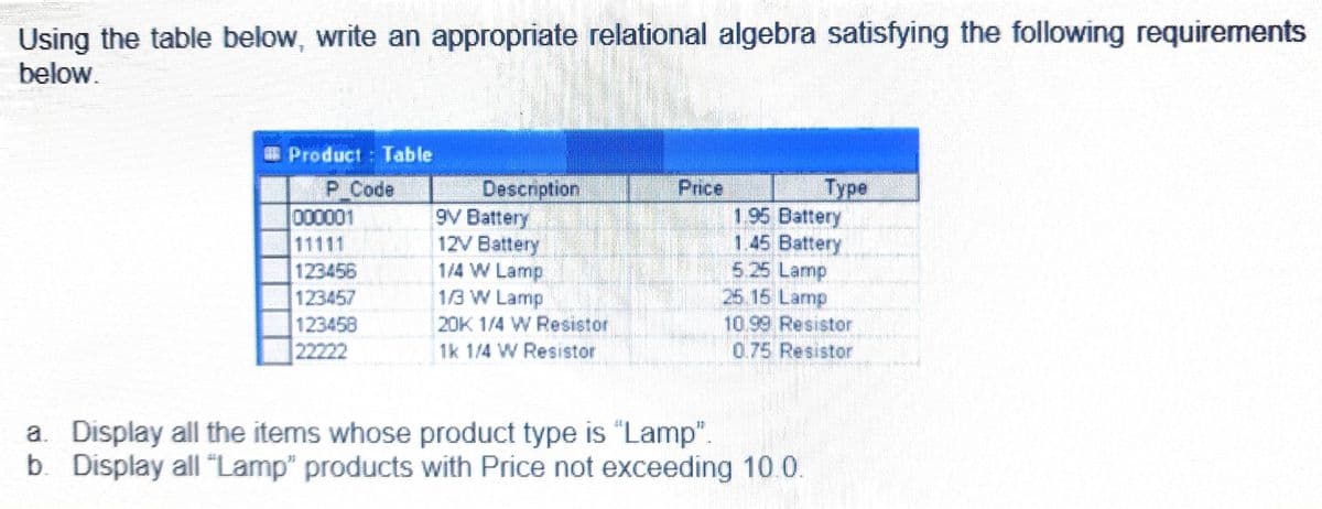 Using the table below, write an appropriate relational algebra satisfying the following requirements
below.
O Product : Table
Type
P Code
000001
11111
123456
123457
Descnption
9V Battery
12V Battery
1/4 W Lamp
1/3 W Lamp
Price
195 Battery
1.45 Battery
5.25 Lamp
25.15 Larmp
10.99 Resistor
0.75 Resistor
123458
20K 1/4 W Pesistor
22222
1k 1/4 W Resistor
a. Display all the items whose product type is "Lamp".
b. Display all "Lamp" products with Price not exceeding 10.0.
