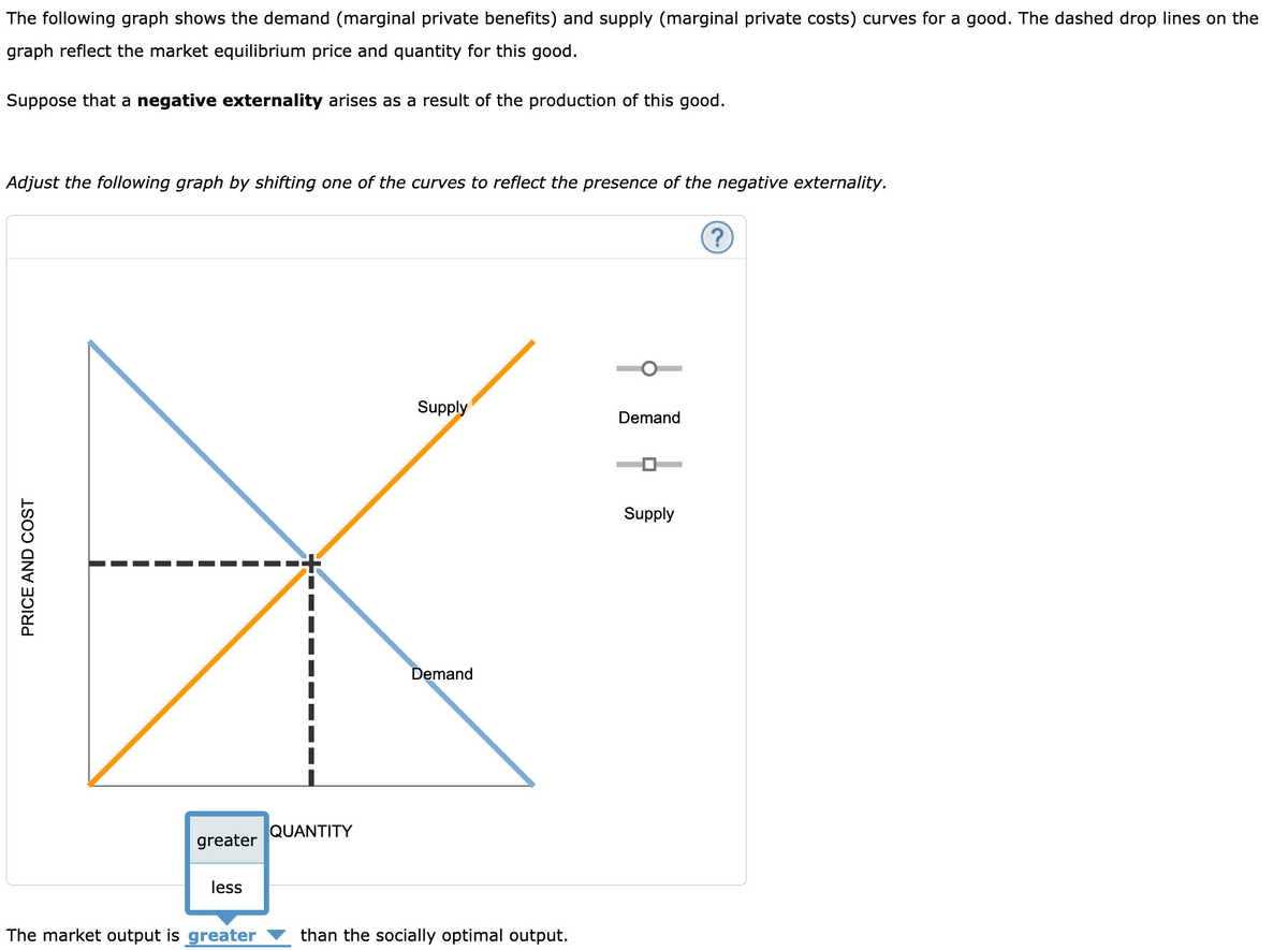 The following graph shows the demand (marginal private benefits) and supply (marginal private costs) curves for a good. The dashed drop lines on the
graph reflect the market equilibrium price and quantity for this good.
Suppose that a negative externality arises as a result of the production of this good.
Adjust the following graph by shifting one of the curves to reflect the presence of the negative externality.
PRICE AND COST
greater
less
The market output is greater
QUANTITY
Supply
Demand
than the socially optimal output.
Demand
Supply
(?