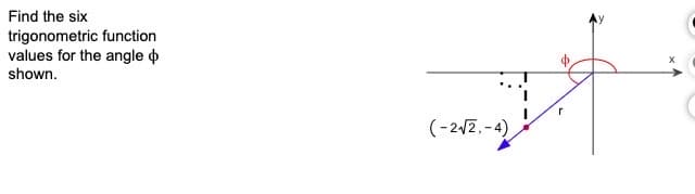 Find the six
trigonometric function
values for the angle
shown.
(-2√√2,-4)