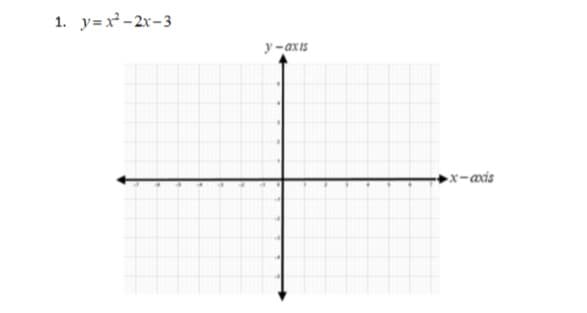 1. у-х-2х-3
y-axis
x-axis
