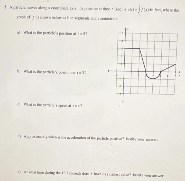 3. A particle moves along a coordinate axis. Its position at time t (sec) is s(t) = [ S(x)dx feet, where the
graph of ƒ is shown below as line segments and a semicircle.
a) What is the particle's position at 1 =0?
b) What is the particle's position at t = 3?
c) What is the particle's speed at t =4?
d) Approximately when is the acceleration of the particle positive? Justify your answer.
e) At what time during the 1 7 seconds does s have its smallest value? Justify your answer.
