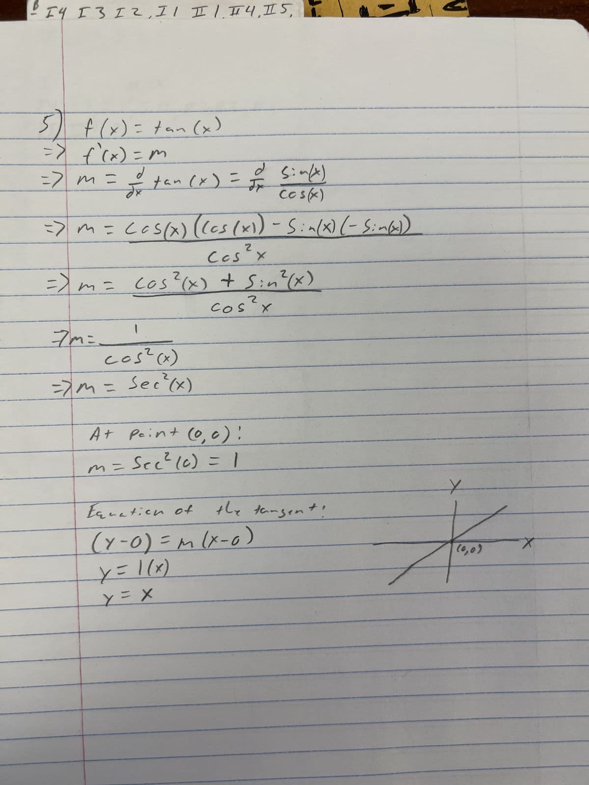 0 I4 I 3 I 2, II I. II 4, 15,
5) f(x) = tan (x)
=> f'(x) = m
d
=> m=
& tan (x) = — Sin(x)
dx
Cos(x)
=> m= cos(x) ((cs (x)) - Sin(x) (- Sing
2
Ccs² x
=) m = cos² (x) + Sin ² (x)
Zm=
2
cos² (x)
=> m = Sec²(x)
At paint (0,0) !
m = Sec² (0) = 1
2
cos x
x = x
Equation of
(x-0) = m (x-0)
y = 1(x)
the tangent!
اسکار
Y
(0,0)