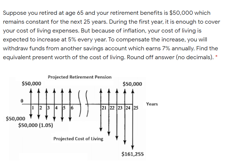 Suppose you retired at age 65 and your retirement benefits is $50,000 which
remains constant for the next 25 years. During the first year, it is enough to cover
your cost of living expenses. But because of inflation, your cost of living is
expected to increase at 5% every year. To compensate the increase, you will
withdraw funds from another savings account which earns 7% annually. Find the
equivalent present worth of the cost of living. Round off answer (no decimals). *
Projected Retirement Pension
$50,000
$50,000
Years
12 3 4 S 6
|21 22 23 24 |25
$50,000
$50,000 (1.05)
Projected Cost of Living
$161,255
