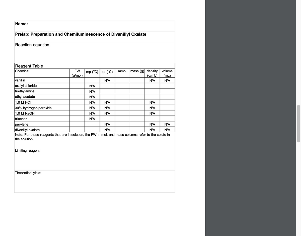 Name:
Prelab: Preparation and Chemiluminescence of Divanillyl Oxalate
Reaction equation:
Reagent Table
mass (g) density volume
(g/mL)
Chemical
FW
mp (°C) bp (°C)
mmol
(g/mol)
(mL)
vanillin
N/A
N/A
NA
oxalyl chloride
triethylamine
ethyl acetate
|1.0 М HСI
N/A
NA
NA
NA
N/A
N/A
30% hydrogen peroxide
NA
N/A
N/A
1.0 M NaOH
NA
N/A
N/A
triacetin
NA
perylene
divanillyl oxalate
Note: For those reagents that are in solution, the FW, mmol, and mass columns refer to the solute in
N/A
N/A
N/A
N/A
N/A
N/A
the solution.
Limiting reagent:
Theoretical yield:
