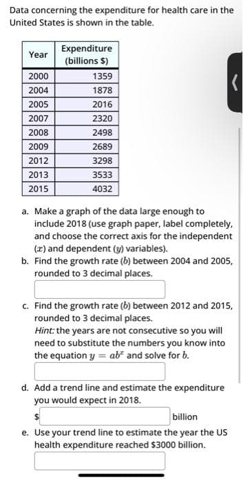 Data concerning the expenditure for health care in the
United States is shown in the table.
Year
2000
2004
2005
2007
2008
2009
2012
2013
2015
Expenditure
(billions $)
1359
1878
2016
2320
2498
2689
3298
3533
4032
a. Make a graph of the data large enough to
include 2018 (use graph paper, label completely,
and choose the correct axis for the independent
(x) and dependent (y) variables).
b. Find the growth rate (b) between 2004 and 2005,
rounded to 3 decimal places.
c. Find the growth rate (b) between 2012 and 2015,
rounded to 3 decimal places.
Hint: the years are not consecutive so you will
need to substitute the numbers you know into
the equation y = ab* and solve for b.
d. Add a trend line and estimate the expenditure
you would expect in 2018.
billion
e. Use your trend line to estimate the year the US
health expenditure reached $3000 billion.