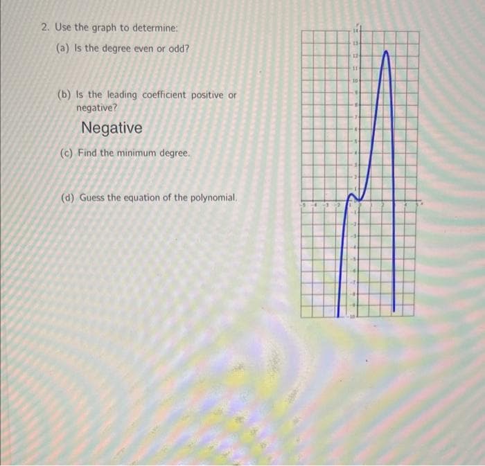 2. Use the graph to determine:
(a) Is the degree even or odd?
(b) Is the leading coefficient positive or
negative?
Negative
(c) Find the minimum degree.
(d) Guess the equation of the polynomial.
13
11