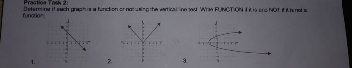 Practice Task 2:
Determine if each graph is a function or not using the vertical line test. Write FUNCTION if it is and NOT if it is not a
function.
1.
3.
2.
