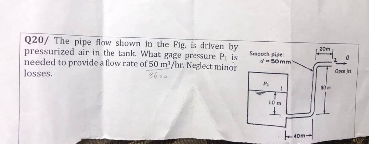 Q20/ The pipe flow shown in the Fig. is driven by
pressurized air in the tank. What gage pressure P₁ is
needed to provide a flow rate of 50 m³/hr. Neglect minor
losses.
3600
Smooth pipe:
d = 50mm
Pl
I
10 m
40m
20m
80 m
Open jet