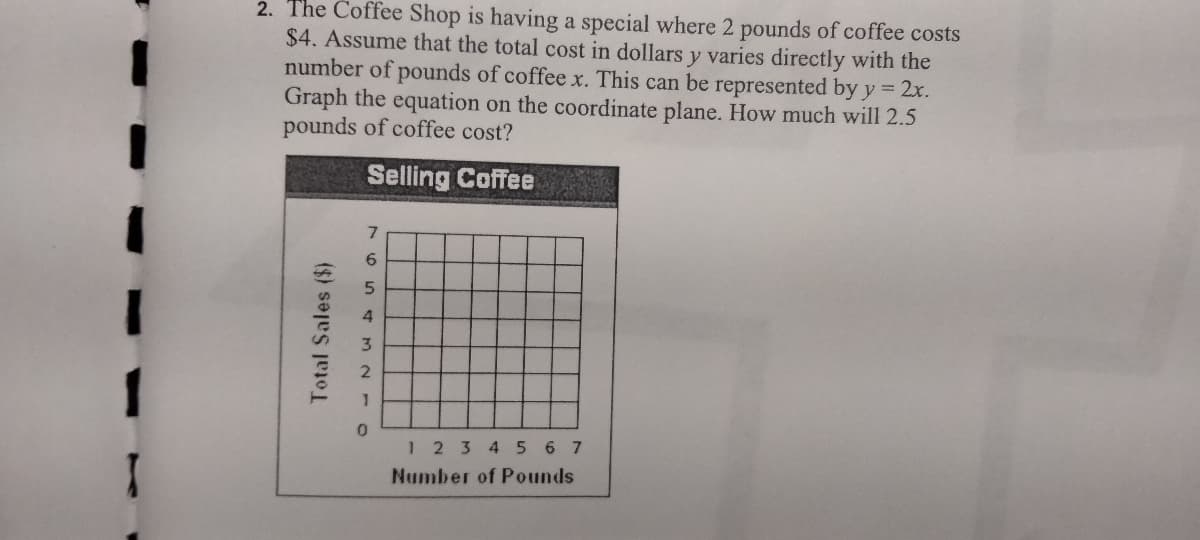 2. The Coffee Shop is having a special where 2 pounds of coffee costs
$4. Assume that the total cost in dollars y varies directly with the
number of pounds of coffee x. This can be represented by y = 2x.
Graph the equation on the coordinate plane. How much will 2.5
pounds of coffee cost?
Selling Coffee
Total Sales ($)
7
6
ла
5
4
MO
3
2
1
O
0
1 2 3 4 5 6 7
Number of Pounds