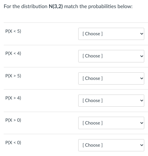 For the distribution N(3,2) match the probabilities below:
P(X<5)
P(X<4)
P(X> 5)
P(X > 4)
P(X > 0)
P(X < 0)
[Choose ]
[Choose ]
[Choose ]
[Choose ]
[Choose ]
[Choose ]
<