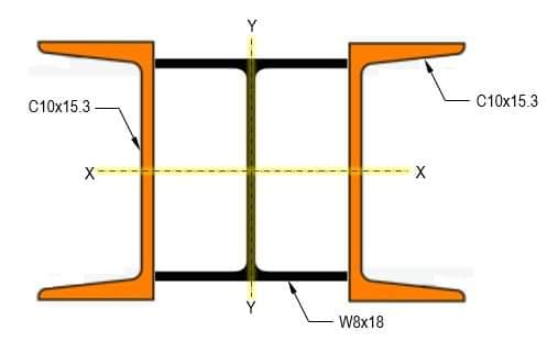 Y
C10x15.3
C10x15.3
X-
X
W8x18
