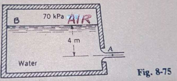 70 kPa
AIR
4 m
A
Water
Fig. 8-75
